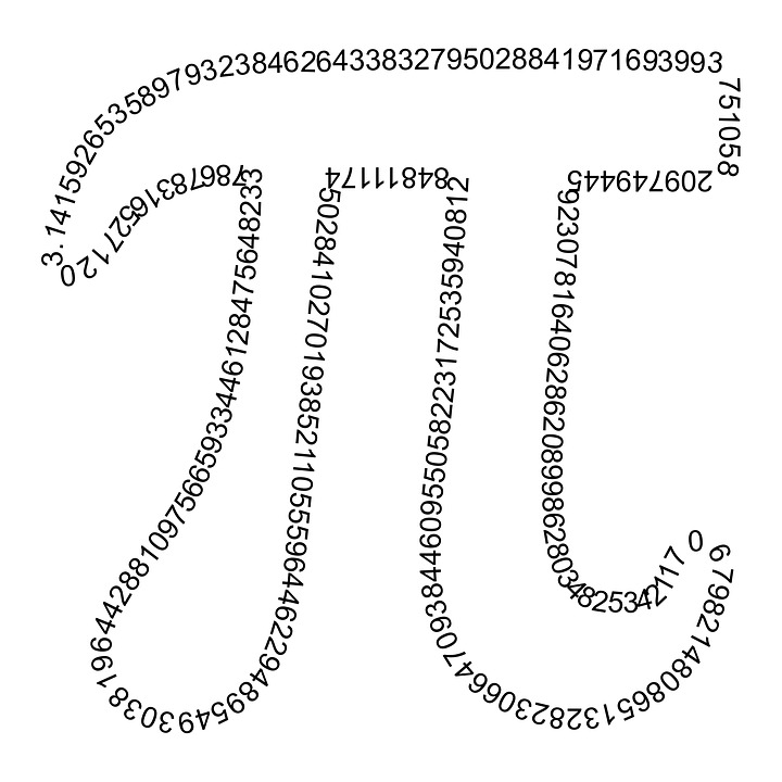 PI